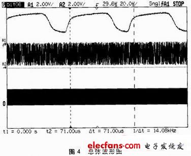 “加速”下的文化