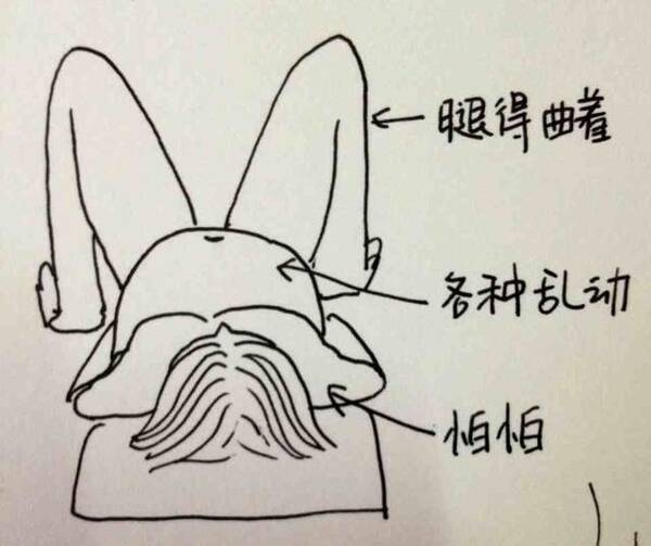 痛苦与幸福