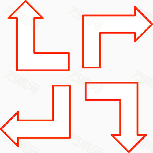 转折点