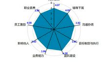 让自省为人生着色