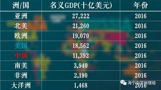 世界上十个最小的国家常识集