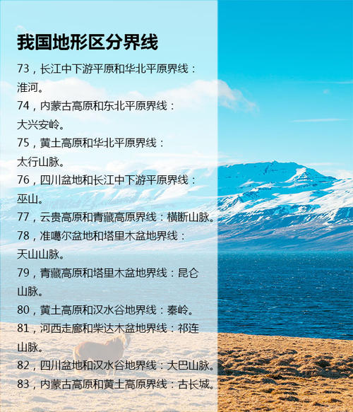 地理常识集合-四个著名的亭子