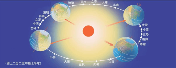 地理常识宝藏—四大石窟