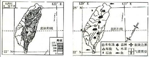 地理常识收藏-台湾十二次获胜