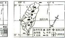 地理类常识集锦——台湾十二胜