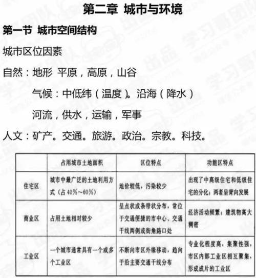 地理常识集-七个图书馆