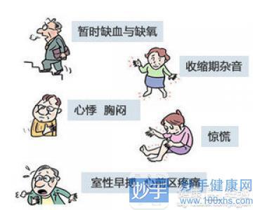 找到一个适合你的地方