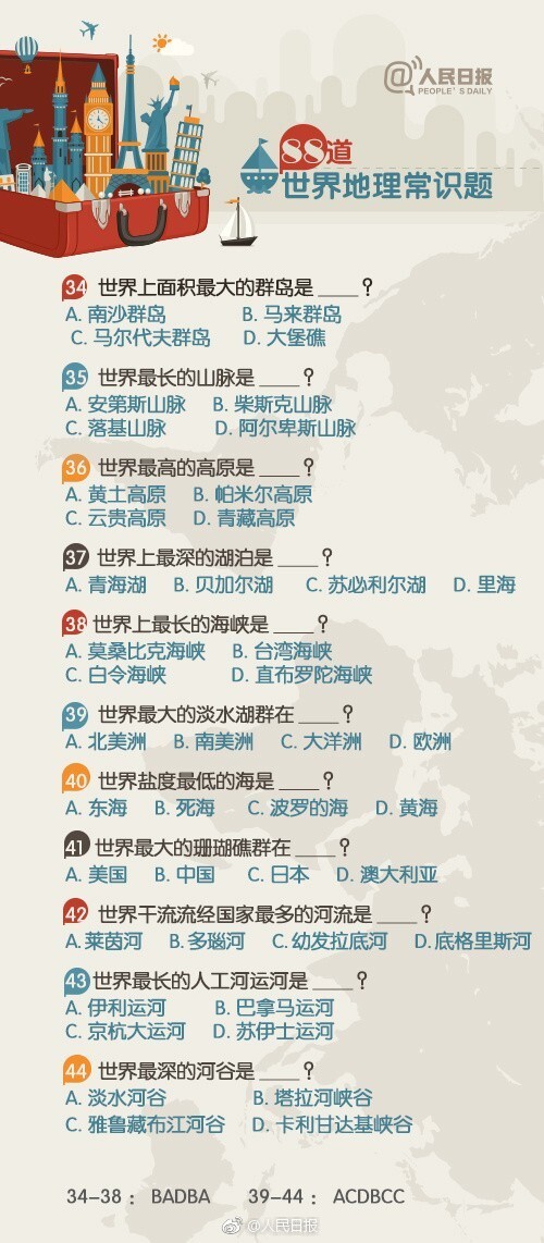 地理常识集-晋ci三大奇观