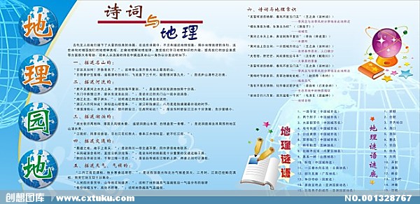 Min江小三峡地理常识