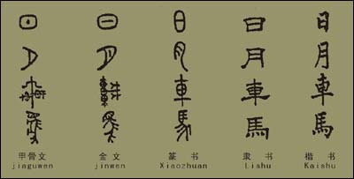 汉字注国