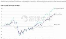 [2016新年心愿]在新途_750字