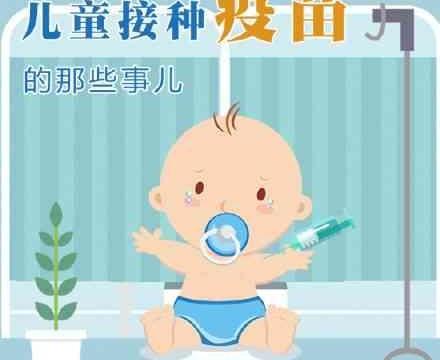 “第二胎”的东西