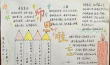 师恩我们如何相报