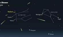 邂逅之流星雨_250字