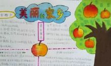 我爱家乡的春天