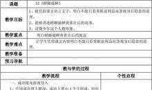 螳螂捕蝉文言文寓意