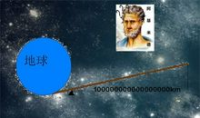 寻找生活的支点