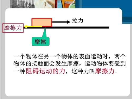 我发现了神奇的摩擦