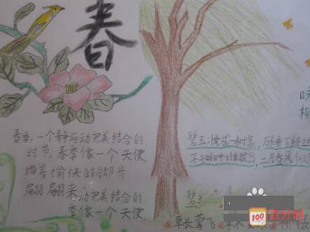 赞美春天