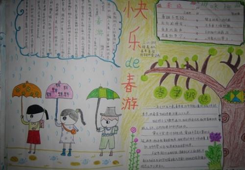 春季郊游的建议