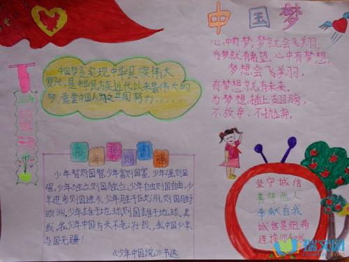 我的飞行梦想来自阅读