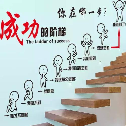 我成功是因为我付出了