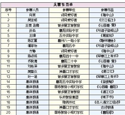 六年级诗歌：旋律诗_750个单词