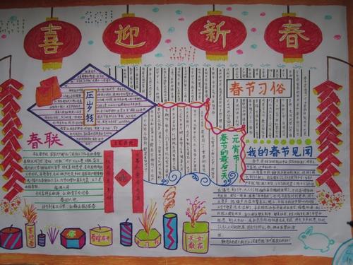 我们周围的文化