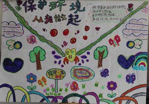 保护国土始于我们