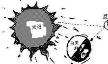 阳光下我也会发光