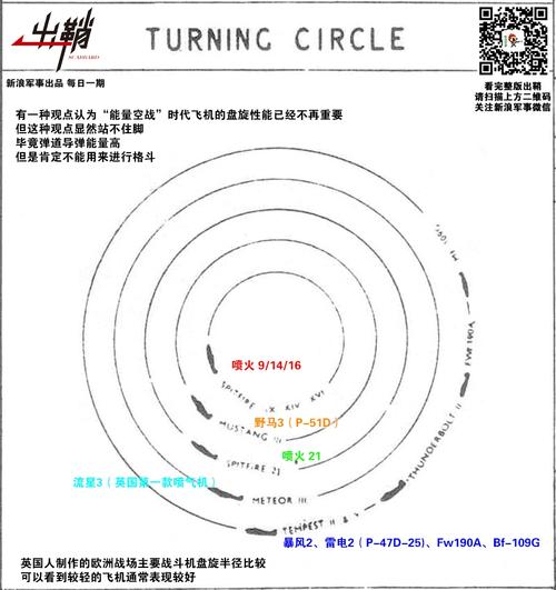 [12月论文]难忘的报价_900字