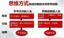 方法决定教育的高度