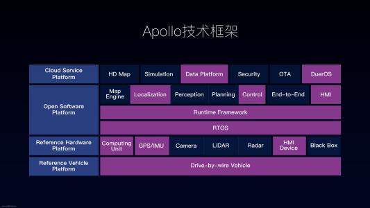 当时我了解到担心