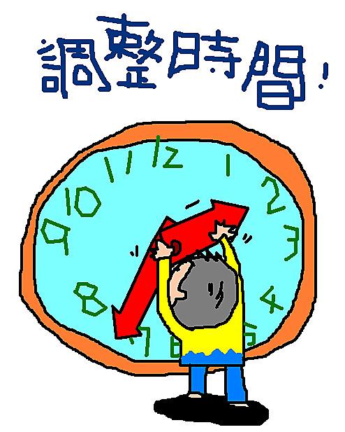 时间
