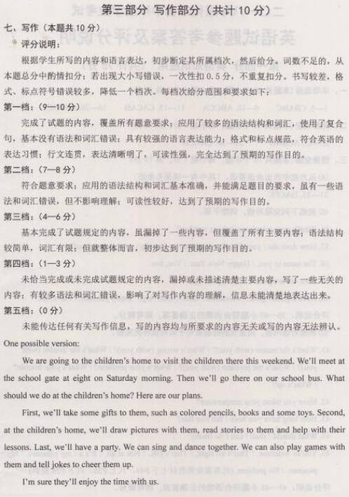 2018福建省高中入学考试作文范例七：收费（7）_800字