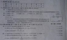 2010年安徽合肥中考作文题目：不会变的是________