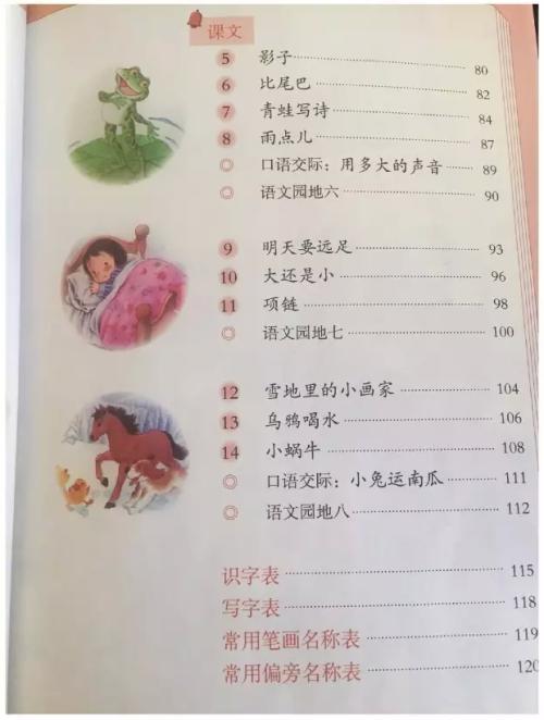 Future_100个字