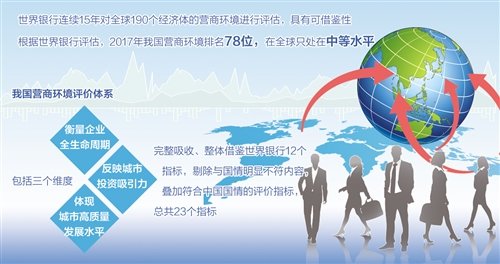 中文解说