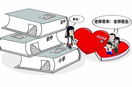 家访