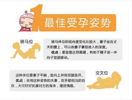 心态助长成功