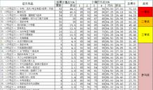 9月开学征文获奖名单公布！_250字