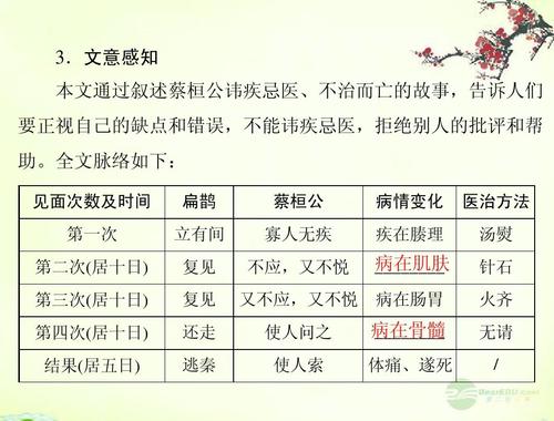 以流湘为题的三年级作文