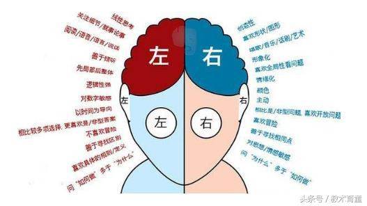 如果可以忘记记忆