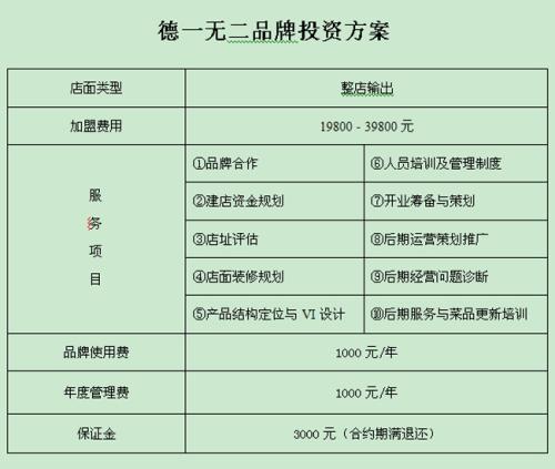 圣安德鲁历险记[21] _550字
