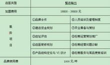 圣安德奇遇记[二十一]_550字