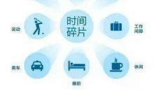 碎片化的生活是必然的