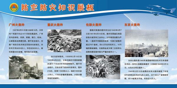 防空与防灾，我去防空与防灾生活体验馆的第一步