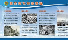 防空防灾我先行——参观防空防灾生命体验馆有感