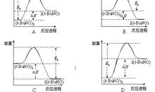 生活在思想中待续