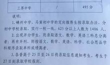 2018年浙江绍兴中考范文二：网络与生活_800字